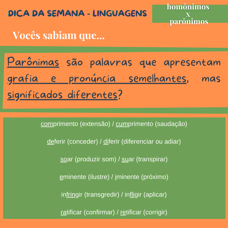 Ensino de Português : Parônimos e Homônimos