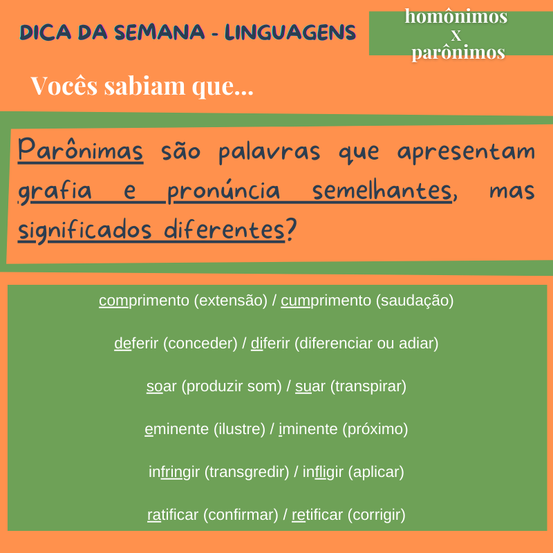 Dica de Português - Parônimos, Parônimos são palavras semelhantes na  grafia e no som, mas com significados distintos. Para evitar utilizar  alguma palavra cujo significado esteja